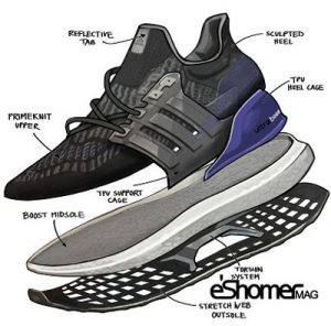 مجله خبری ایشومر تکنولوژیBoost-در-کفش‌های-آدیداس-1-300x296 تکنولوژِی های برتر کفش های ورزشی تكنولوژی مد و پوشاک نوآوری هنر  ورزشی کفش تکنولوژی برتر Go Pillars Flywire Endofit Boost 