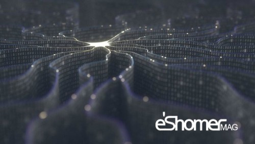 هوش مصنوعی مرکز تحقیقاتی مایکروسافت (Microsoft Research AI)