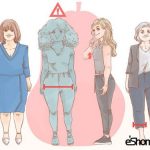 نحوه لباس پوشیدن صحیح در زنان – لباس مناسب برای فرمهای مختلف بدن 3