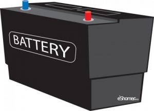 باتری های سالید استیت جایگزین نسل لیتیوم یون