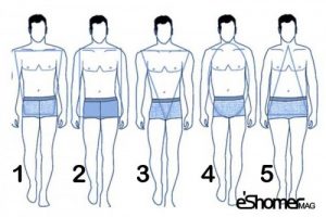 لباس پوشیدن بر اساس فرم های مختلف اندام آقایان 2