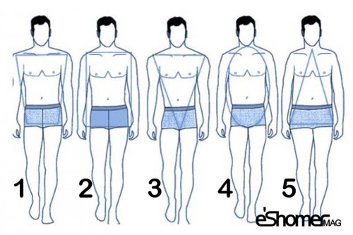 لباس پوشیدن بر اساس فرم های مختلف اندام آقایان 3